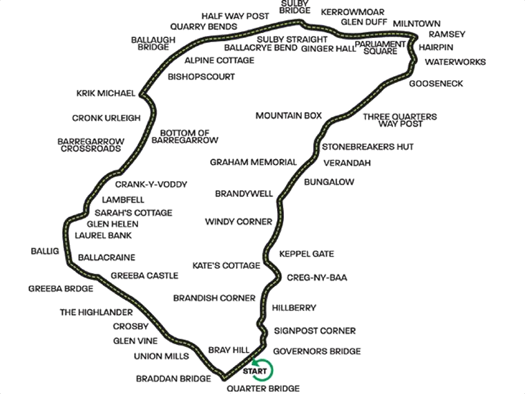 Isle Of Man Tt Map Maping Resources